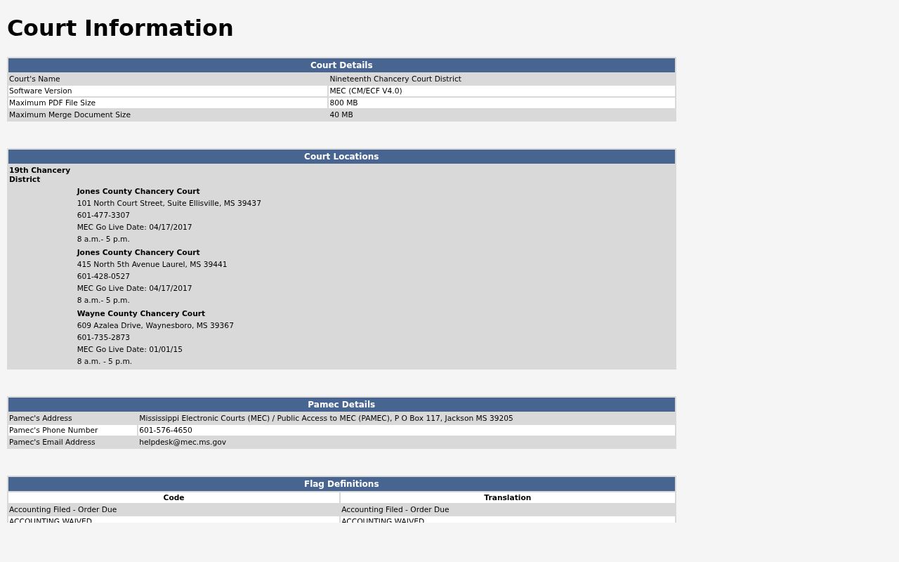 Jones County civil docket Chancery MEC court information rows